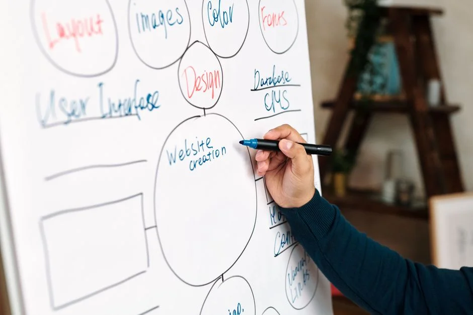 CMS Selection Guide for Business Websites: A CTO Perspective on Scalability and TCO